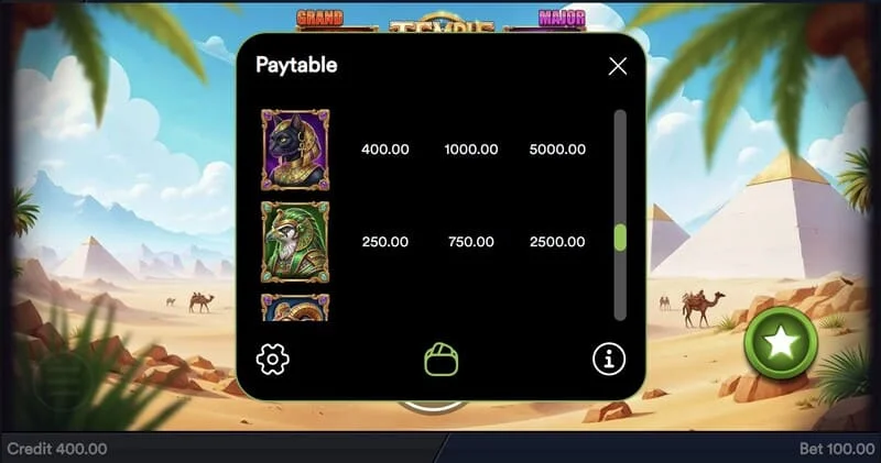 Temple of Treasures - respin met vastgezette geldsymbolen